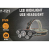 Hoofdlamp met LED verlichting USB Oplaadbaar 4 Lichtstanden Zeer Fel Waterdicht Headlamp.