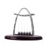 Newton slinger grote ballen bureau 