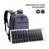 35W Sunpower - Draagbaar - Zonnepaneel - 5V - USB - Veilig - Oplader - Telefoon - Powerbank - Outdoor - Camping