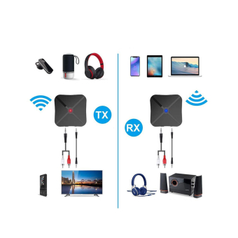 Bluetooth transmitter & receiver Audio adapter voor tv, auto en andere bluetooth apparaten bluetooth 4.2